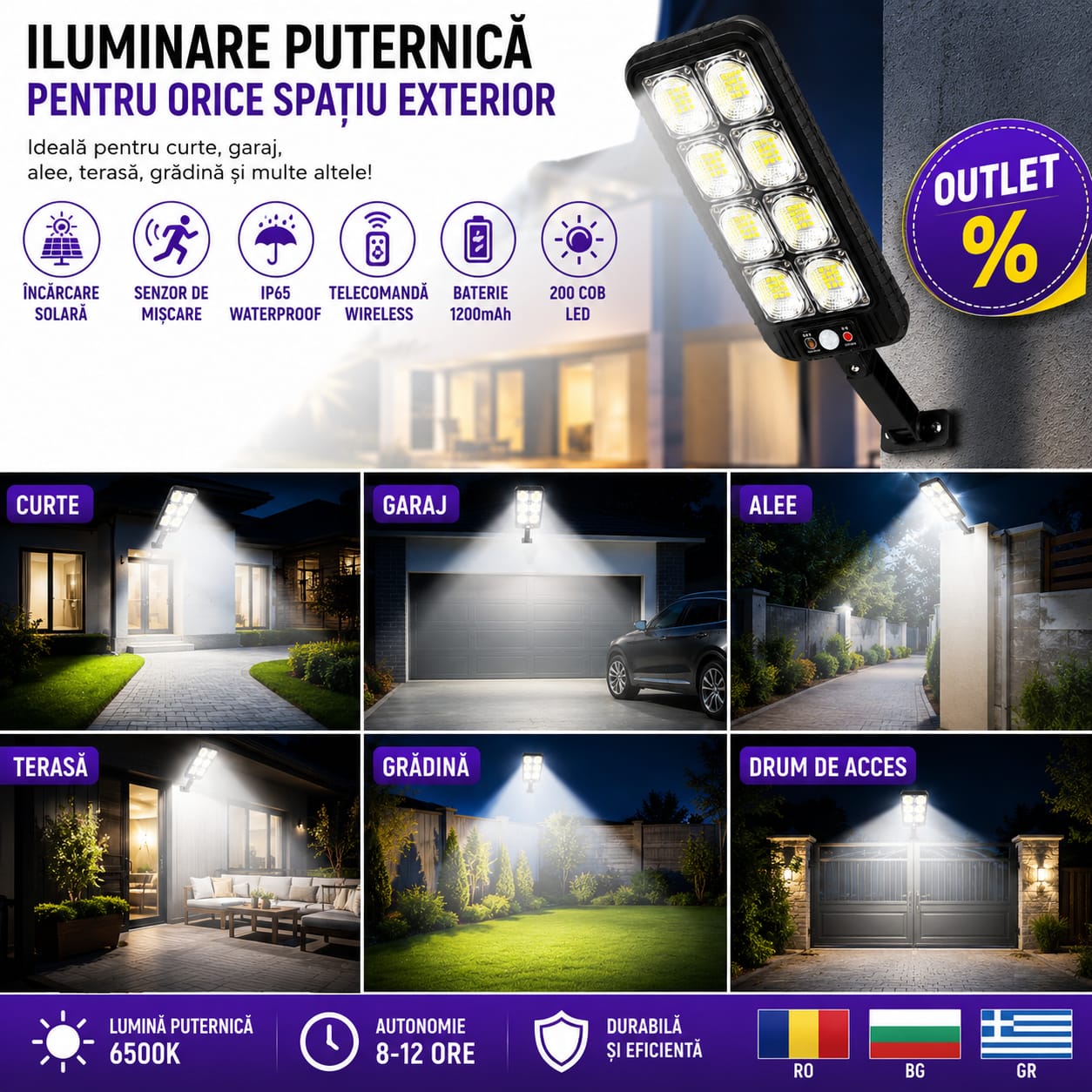 Lampă Solară LED 200 COB cu Senzor de Mișcare, Telecomandă, IP65, Încărcare Solară, Iluminare 6500K, Autonomie 8-12 Ore, pentru Curte, Grădină, Garaj, Alee