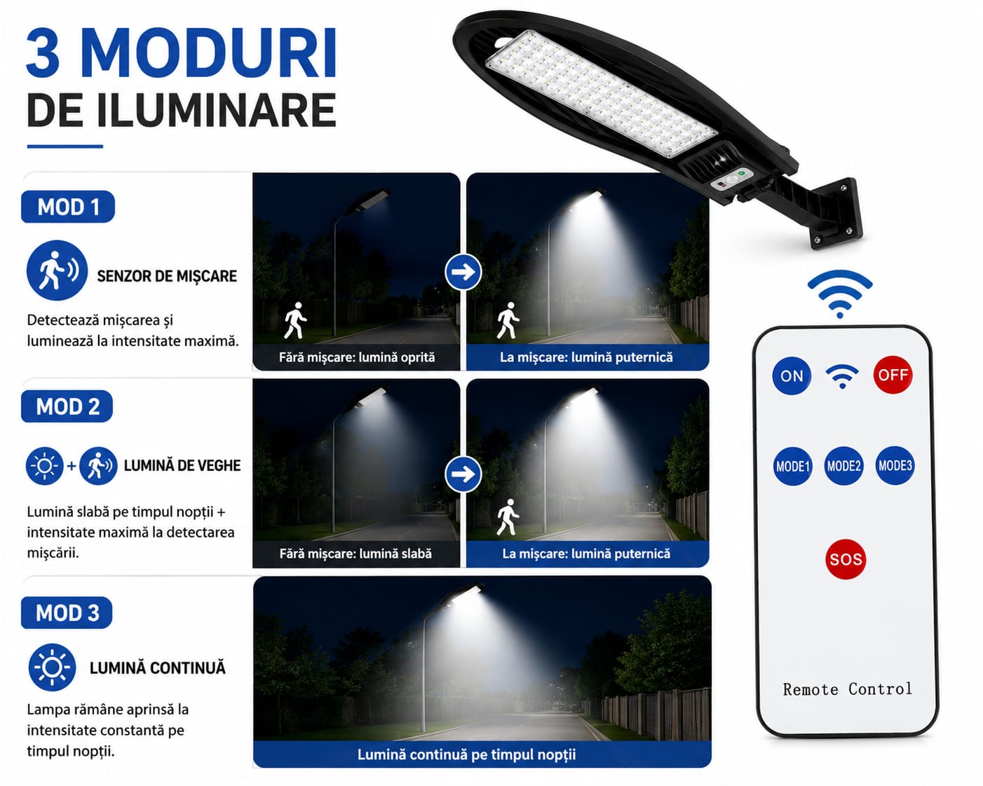 Lampă Solară LED Exterior W779A cu Telecomandă, 260 LED SMD (65x4), Senzor de Mișcare și Lumină, 3 Moduri de Iluminare, Panou Solar Integrat, IP66 Waterproof, Lumină Alb Rece 6000K, ABS, Negru