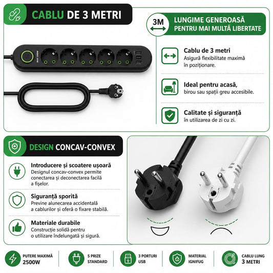 Prelungitor Electric 5 Prize si 3 Porturi USB, 2500W, Cablu 3 Metri, Intrerupator Individual, Protectie Supratensiune, Rezistent la Temperatura, Negru