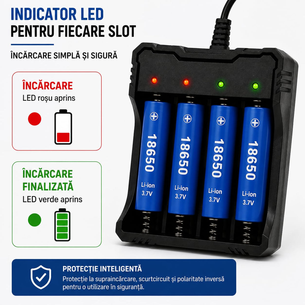 Încărcător 4 Acumulatori Li-Ion, 4 Sloturi Independente, 4.2V 1200mA, Indicator LED, Alimentare 100-240V