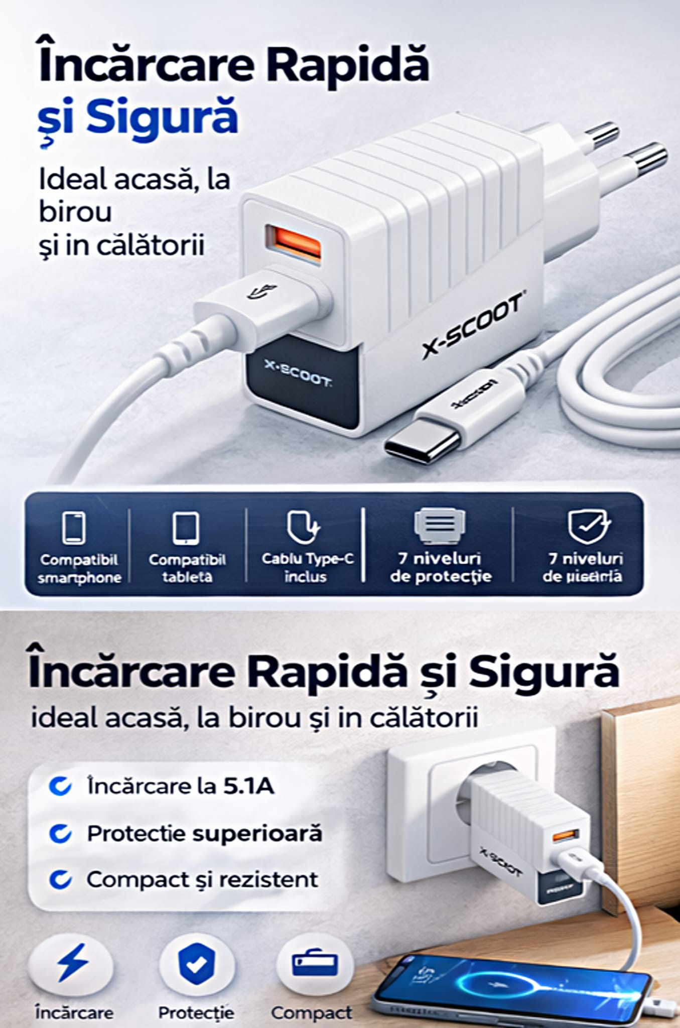 1+1 Incarcator USB TIP C, 2 porturi 5.1A-20W, compatibil Samsung, Honor, Huawei, Xiaomi etc