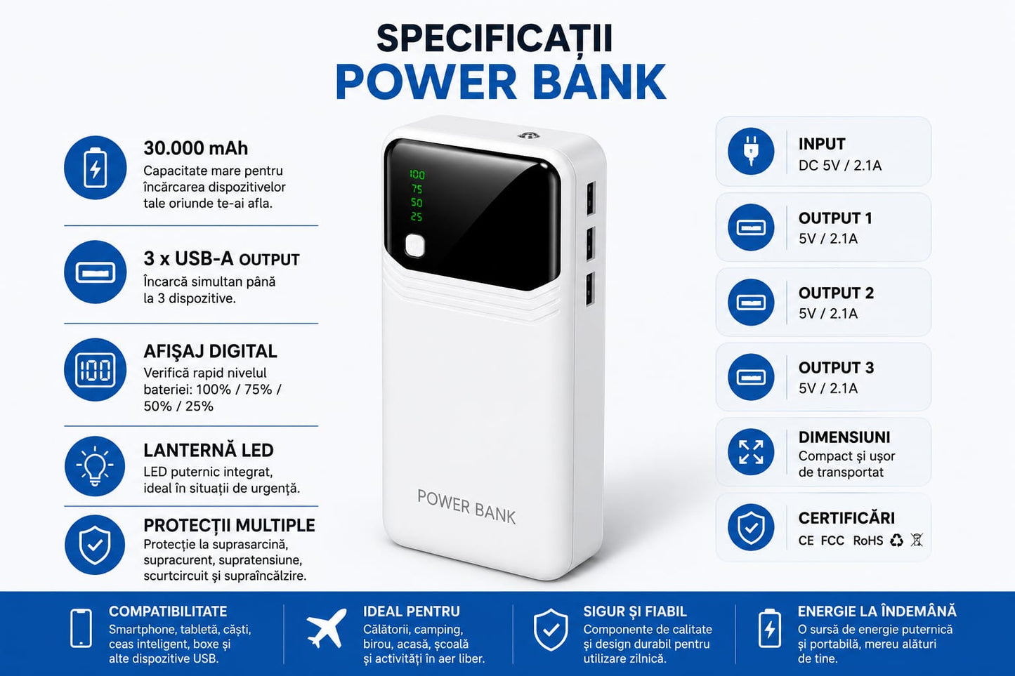Power Bank 30.000 mAh, 3 x USB-A, Afișaj Digital LED, Lanternă LED, 5V/2.1A