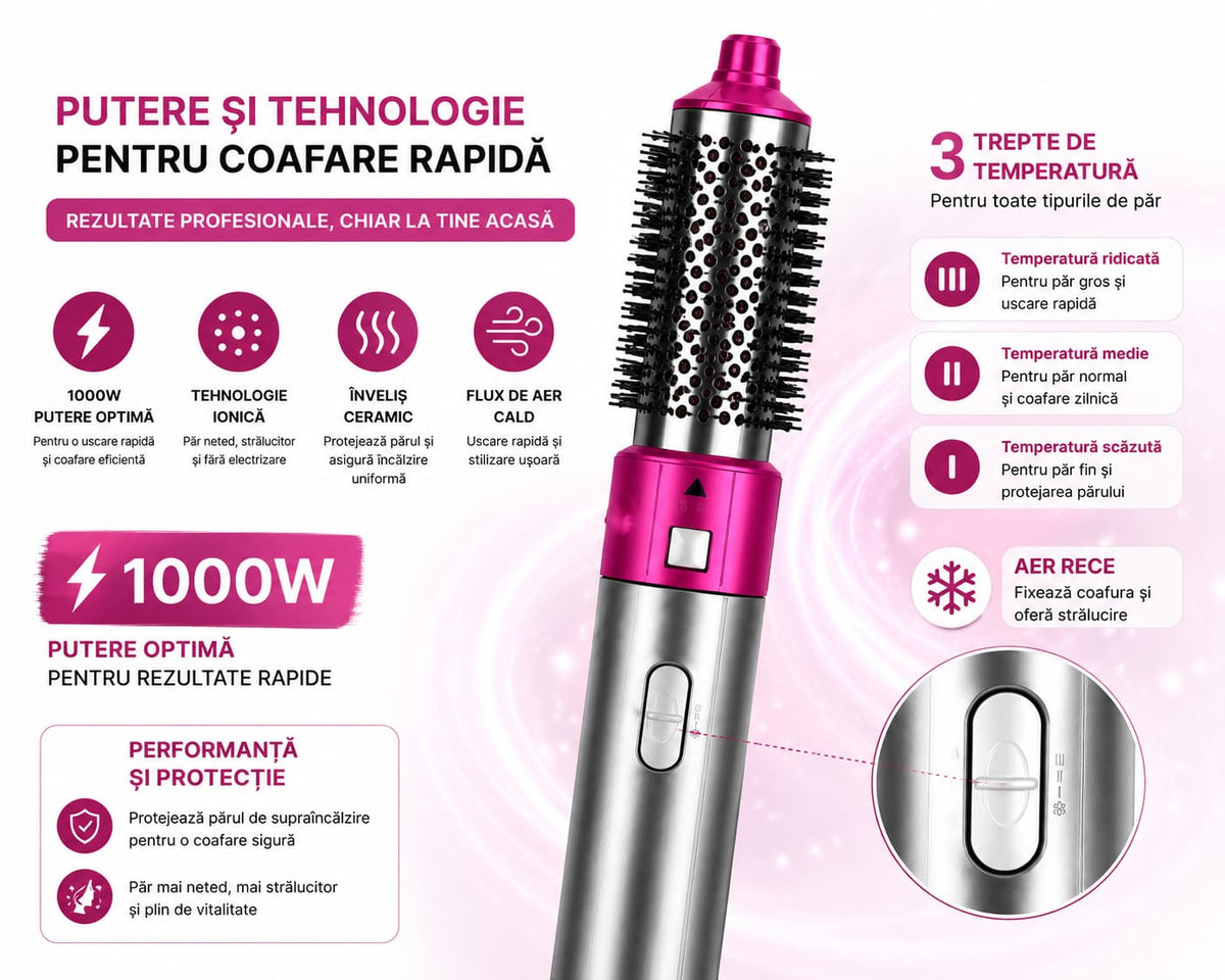 Perie cu Aer Cald, Uscător, Ondulator și Perie pentru Volum, 4 Accesorii Interschimbabile, Tehnologie Ionică, Înveliș Ceramic, 3 Trepte Temperatură