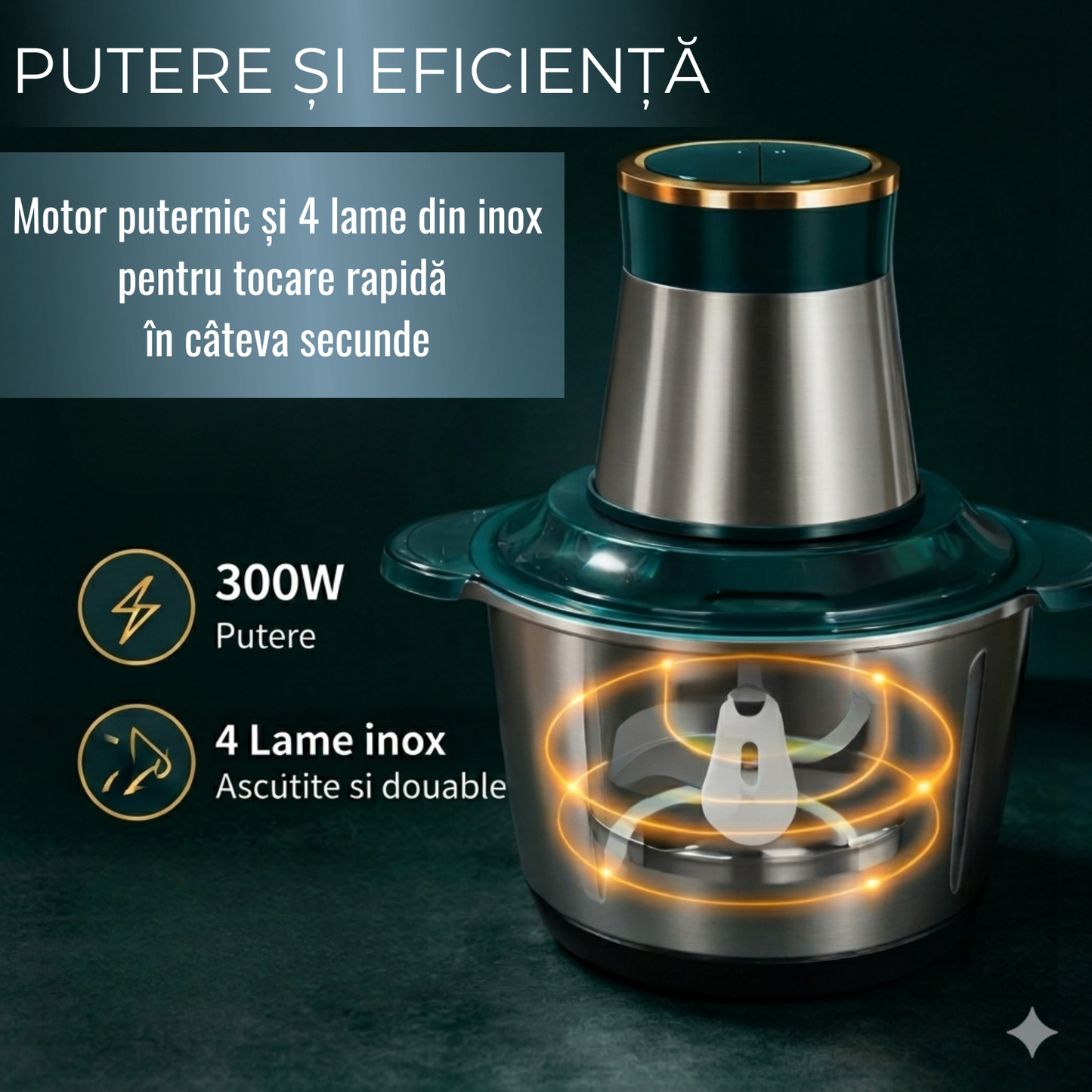 PACHET 1+1 GRATUIT: Set 2 Tocătoare Electrice Profesionale 3L- Ofertă Limitată