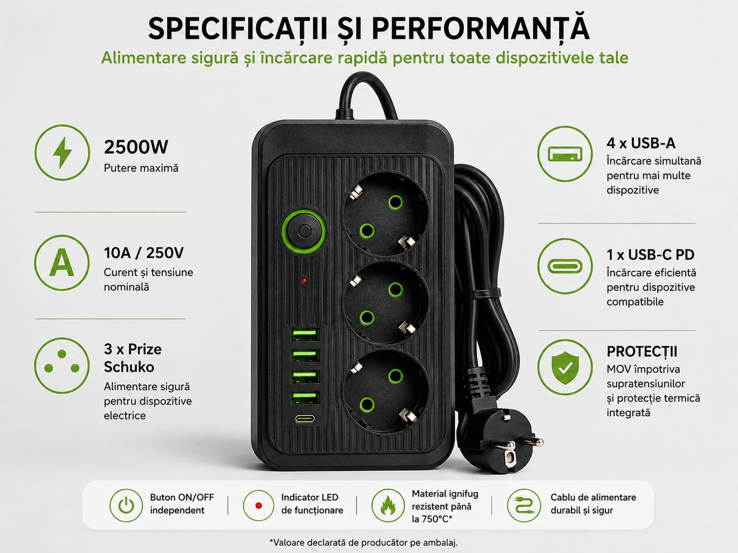 Prelungitor electric cu 3 prize Schuko, 4 USB-A, 1 USB-C PD, 2500W, 10A/250V, întrerupător ON/OFF, protecție MOV și termică, negru, F09U