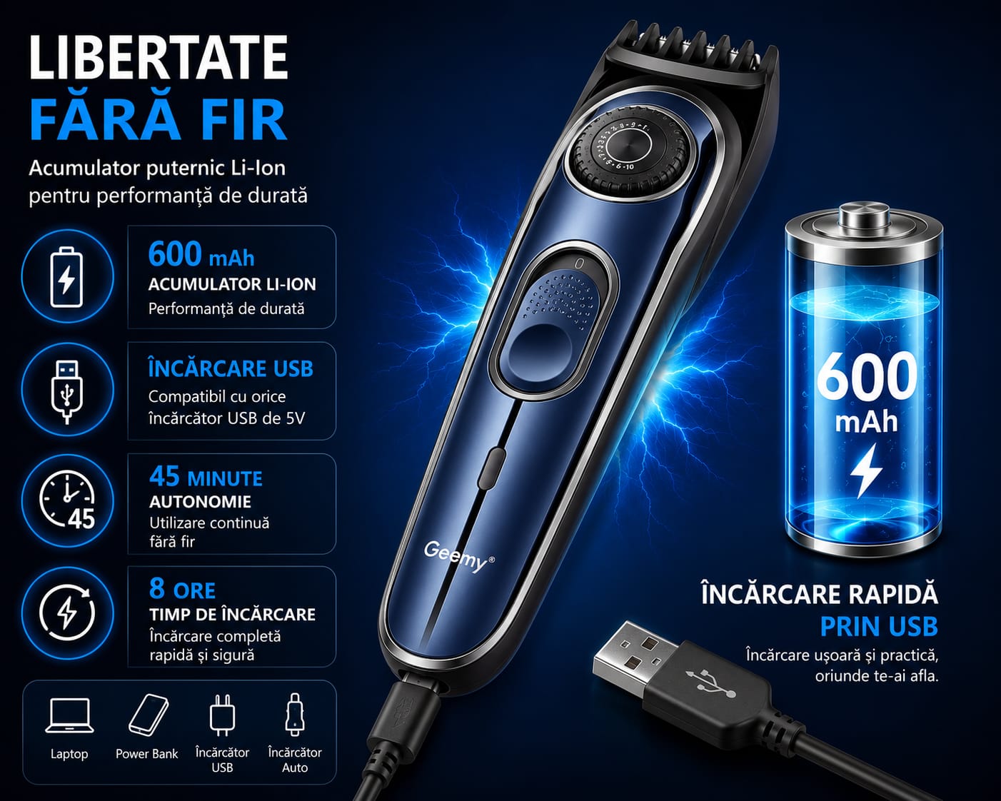 Mașină Profesională de Tuns și Contur GM-6675, Reglaj 1-10 mm, 10 Trepte de Tăiere, Acumulator Li-Ion 600 mAh, Încărcare USB, Motor 5W, Lame din Oțel Inoxidabil, Albastru/Negru