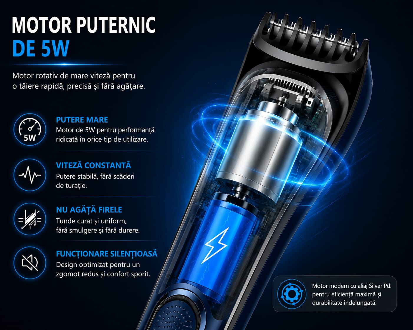 Mașină Profesională de Tuns și Contur GM-6675, Reglaj 1-10 mm, 10 Trepte de Tăiere, Acumulator Li-Ion 600 mAh, Încărcare USB, Motor 5W, Lame din Oțel Inoxidabil, Albastru/Negru