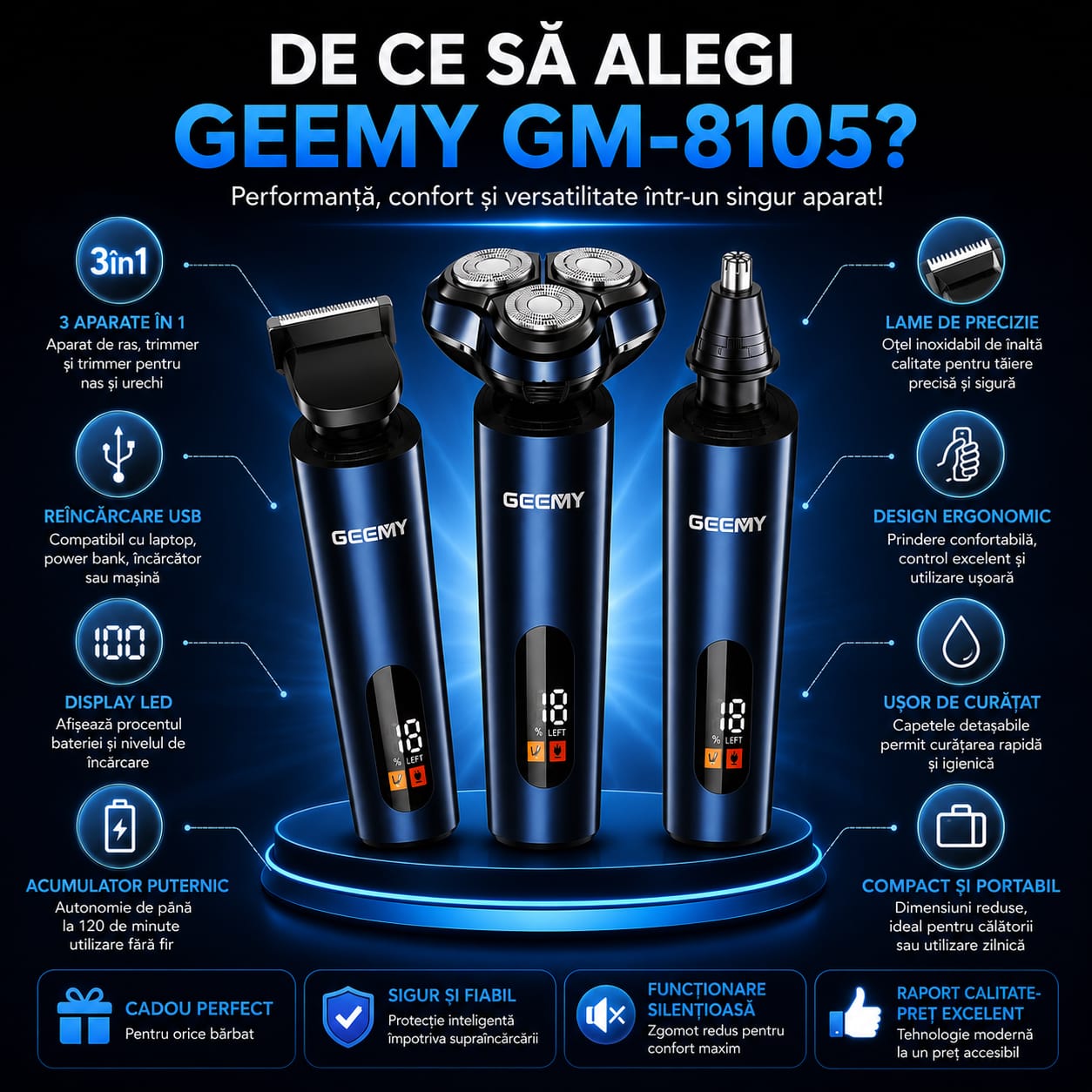 Aparat de Ras Electric și Trimmer 3 în 1 GM-8105, Display LED, Reîncărcare USB, Trimmer Barbă și Contur, Trimmer Nas și Urechi, Acumulator Reîncărcabil, Utilizare Fără Fir