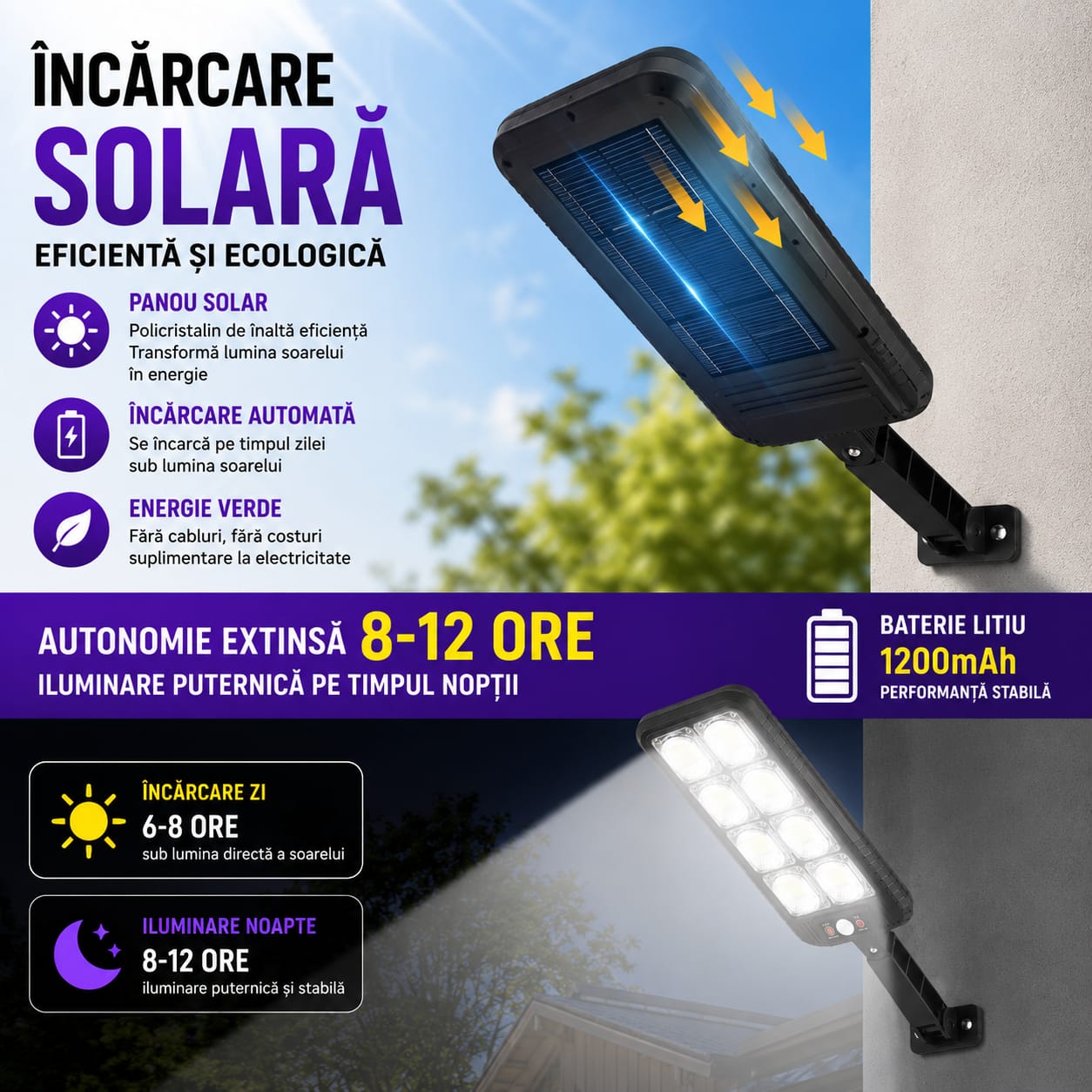 Lampă Solară LED 200 COB cu Senzor de Mișcare, Telecomandă, IP65, Încărcare Solară, Iluminare 6500K, Autonomie 8-12 Ore, pentru Curte, Grădină, Garaj, Alee