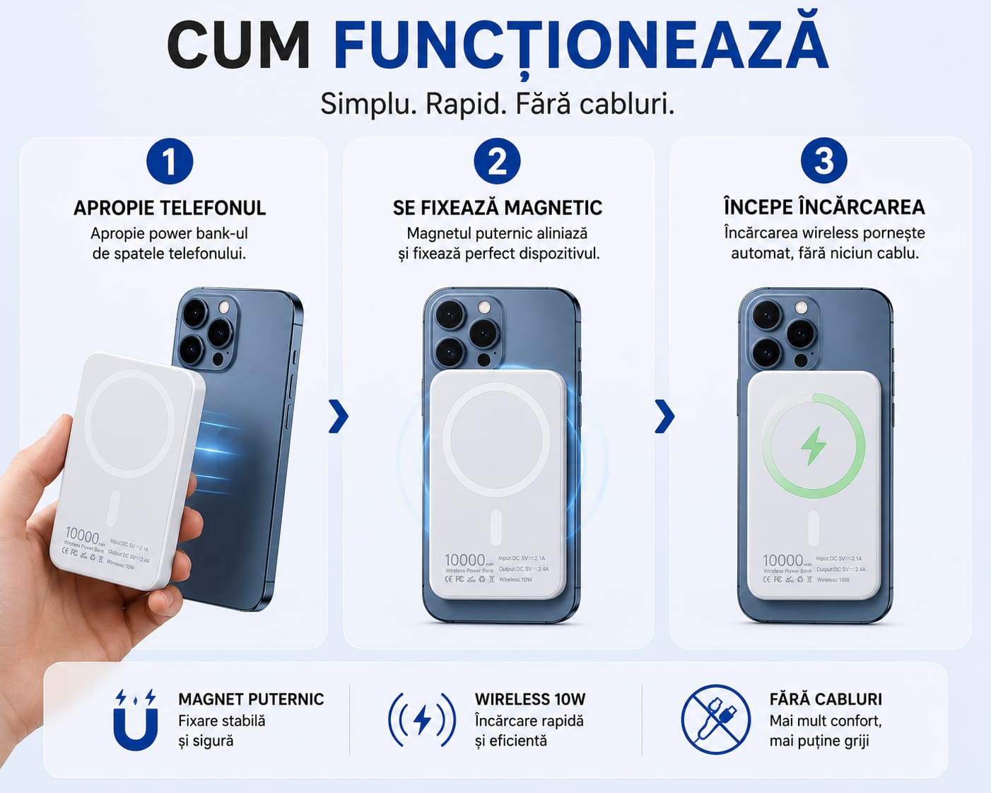 Power Bank Magnetic 10.000 mAh, Wireless 10W, Compatibil MagSafe, Baterie Externă pentru Încărcare Fără Fir