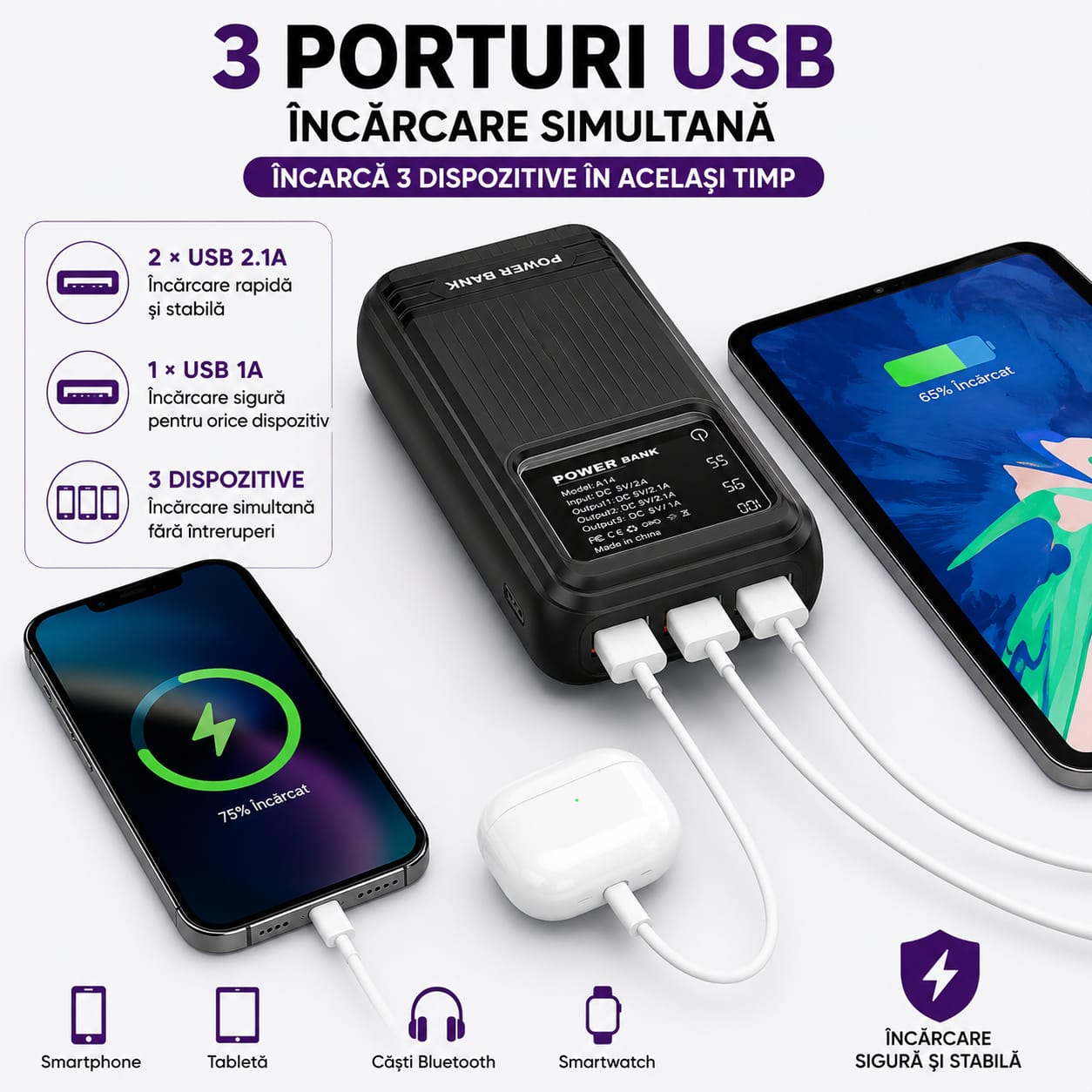 Power Bank 40000 mAh, 3 Porturi USB, Afișaj LED Digital, Încărcare Simultană 3 Dispozitive, Intrare 5V/2A, Protecție Inteligentă, Compatibil Android & iPhone, Negru