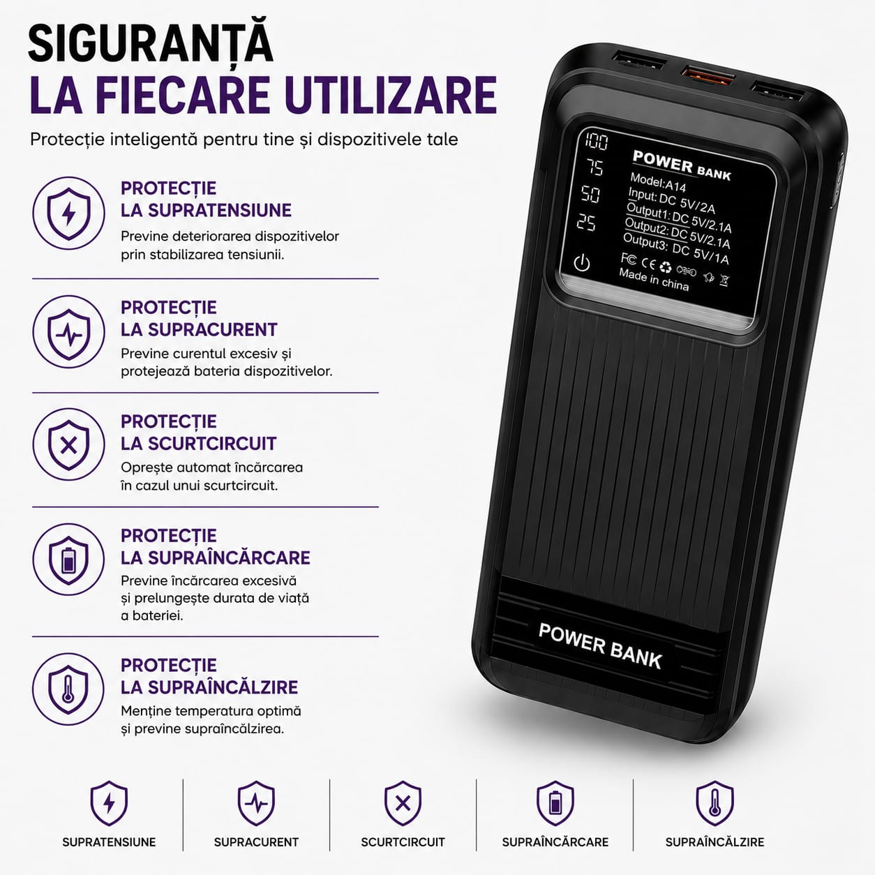 Power Bank 40000 mAh, 3 Porturi USB, Afișaj LED Digital, Încărcare Simultană 3 Dispozitive, Intrare 5V/2A, Protecție Inteligentă, Compatibil Android & iPhone, Negru