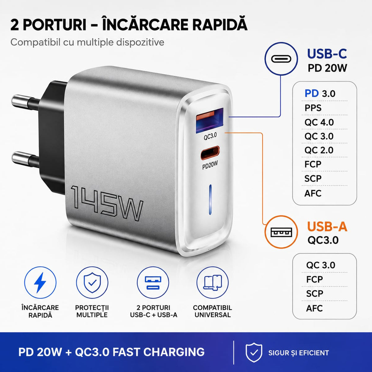 Încărcător Rapid EK-017, USB-C PD 20W + USB-A QC 3.0, 2 Porturi, Fast Charging, PPS, QC 4.0, Compatibil Smartphone, Tabletă
