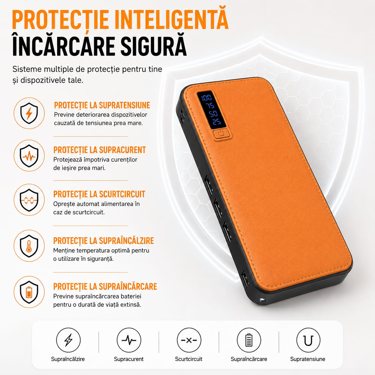 Power Bank 30000 mAh, Display LED Digital, 3 Porturi USB, Lanternă LED, Încărcare Simultană 3 Dispozitive, Compatibil Android și iPhone, Port Micro USB