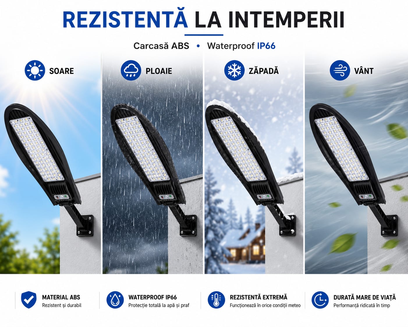Lampă Solară LED Exterior W779A cu Telecomandă, 260 LED SMD (65x4), Senzor de Mișcare și Lumină, 3 Moduri de Iluminare, Panou Solar Integrat, IP66 Waterproof, Lumină Alb Rece 6000K, ABS, Negru