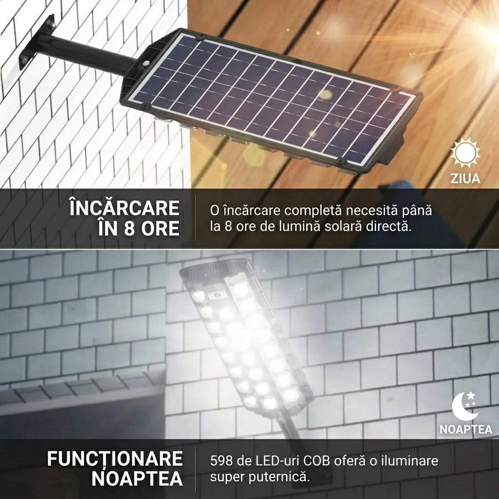 PACHET 2 x Lampă Solară GIGANT 1000W – Total 1196 LED-uri! 🔥