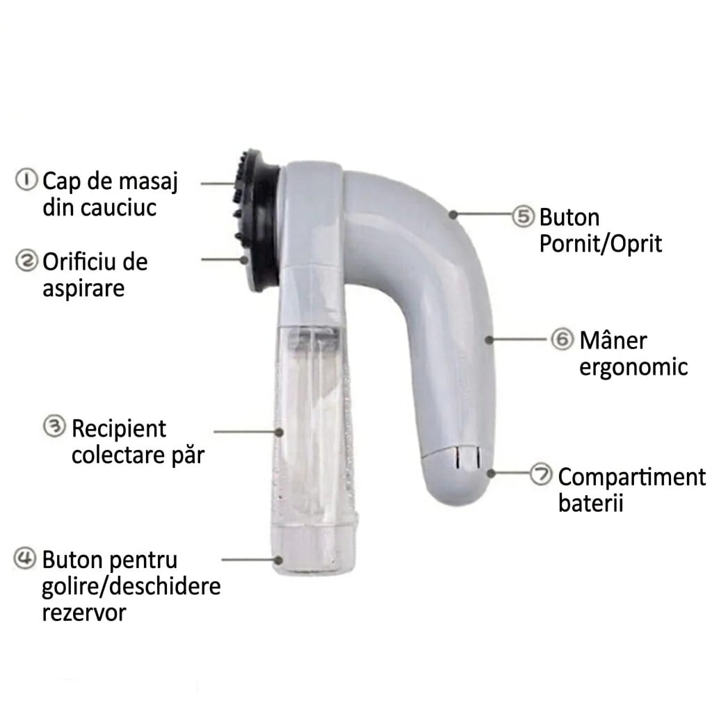 🐾 Perie Electrică cu Vacuum Shed Pal + CADOU Rolă Scame Reutilizabilă – Scapă de Părul de Animale DEFINITIV!