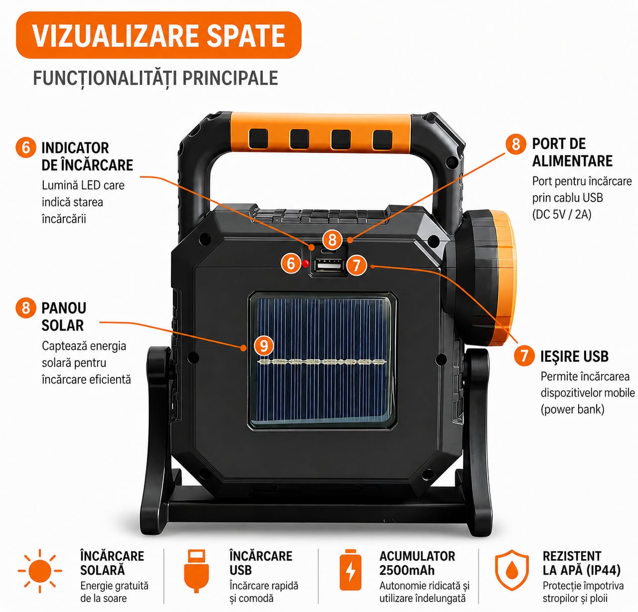 Lanternă LED Camping Reîncărcabilă cu Panou Solar, 2500mAh, COB + 7 LED, USB, Suport Reglabil 180°, IP44, Lumină Puternică