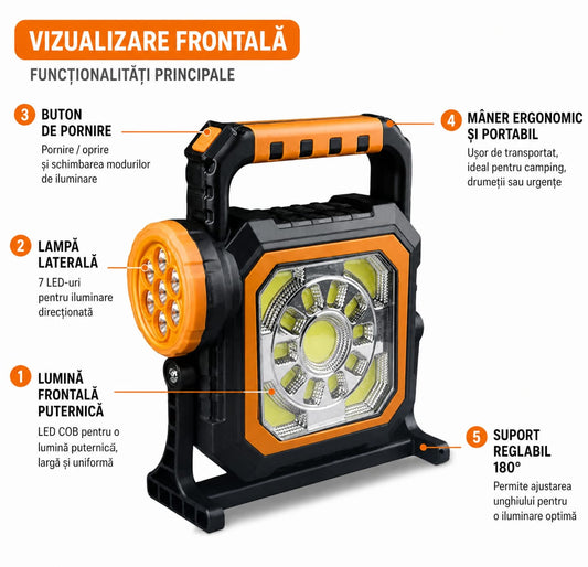 Lanternă LED Camping Reîncărcabilă cu Panou Solar, 2500mAh, COB + 7 LED, USB, Suport Reglabil 180°, IP44, Lumină Puternică