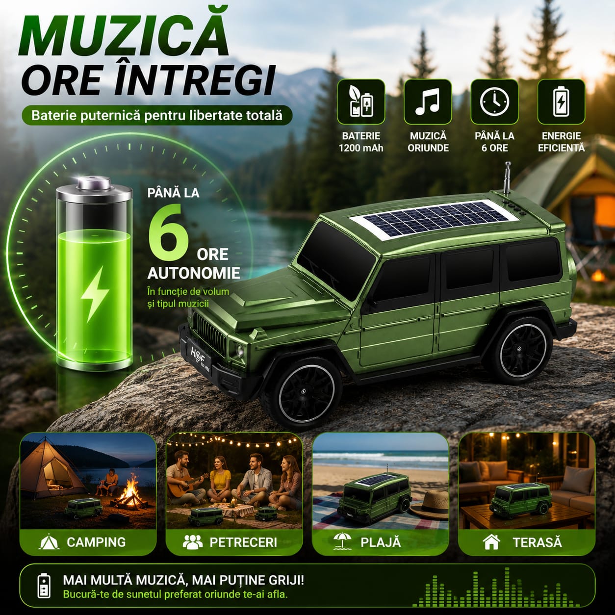 Boxă Portabilă Bluetooth H@F GU-162, 20W, Bluetooth 5.3, Încărcare Solară 1W, USB, TF Card, Radio FM, TWS Stereo, Hands-Free, Baterie 1200 mAh, USB-C, Verde