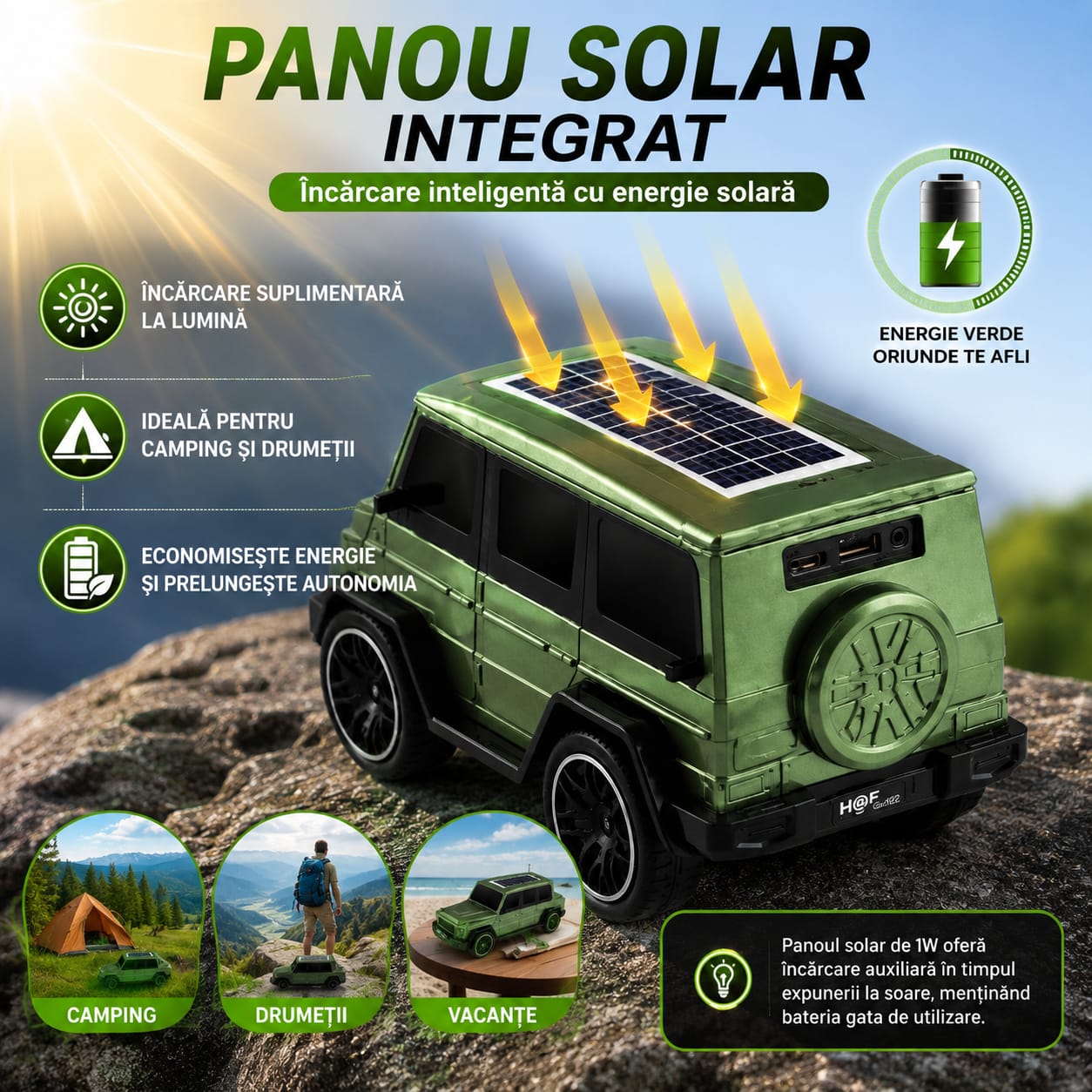 Boxă Portabilă Bluetooth H@F GU-162, 20W, Bluetooth 5.3, Încărcare Solară 1W, USB, TF Card, Radio FM, TWS Stereo, Hands-Free, Baterie 1200 mAh, USB-C, Verde