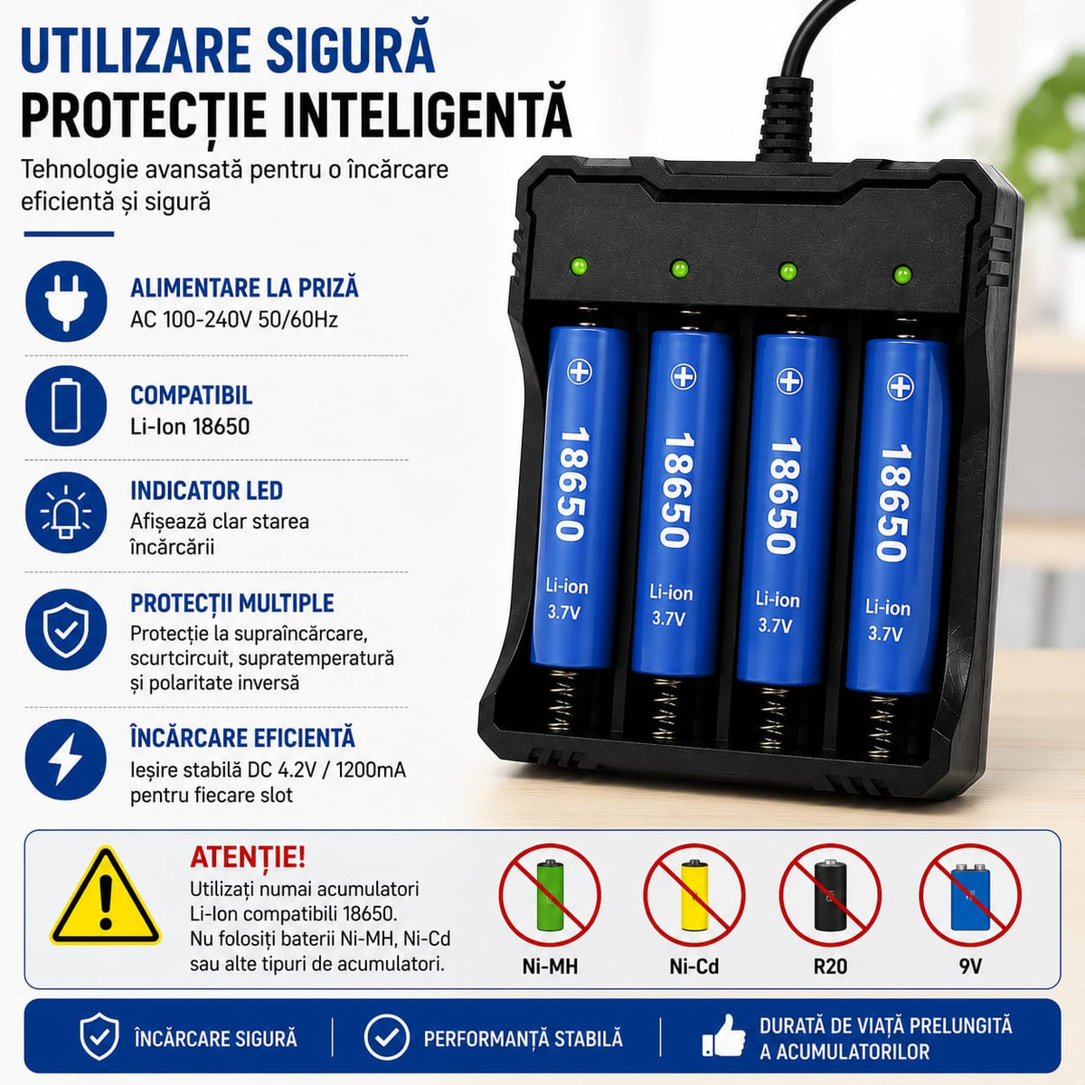 Încărcător 4 Acumulatori Li-Ion, 4 Sloturi Independente, 4.2V 1200mA, Indicator LED, Alimentare 100-240V
