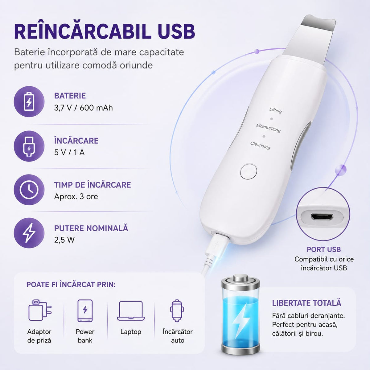 Spatulă Ultrasonică pentru Curățare Facială, Sonic Skin Scrubber, 3 Funcții, Cleansing, Moisturizing, Lifting, Reîncărcare USB, 600 mAh