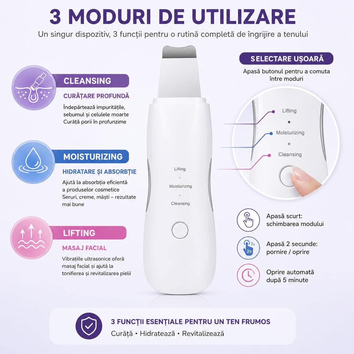 Spatulă Ultrasonică pentru Curățare Facială, Sonic Skin Scrubber, 3 Funcții, Cleansing, Moisturizing, Lifting, Reîncărcare USB, 600 mAh