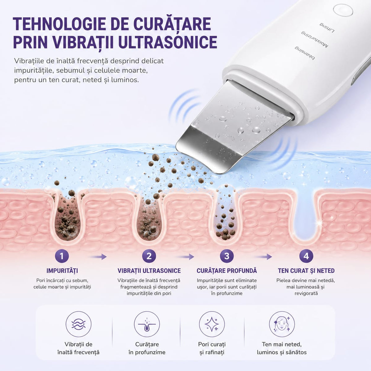 Spatulă Ultrasonică pentru Curățare Facială, Sonic Skin Scrubber, 3 Funcții, Cleansing, Moisturizing, Lifting, Reîncărcare USB, 600 mAh