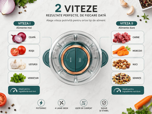 Tocător Electric Multifuncțional 300W, Bol 3L, 4 Lame din Inox, 2 Viteze, Pentru Carne, Legume, Fructe și Alimente