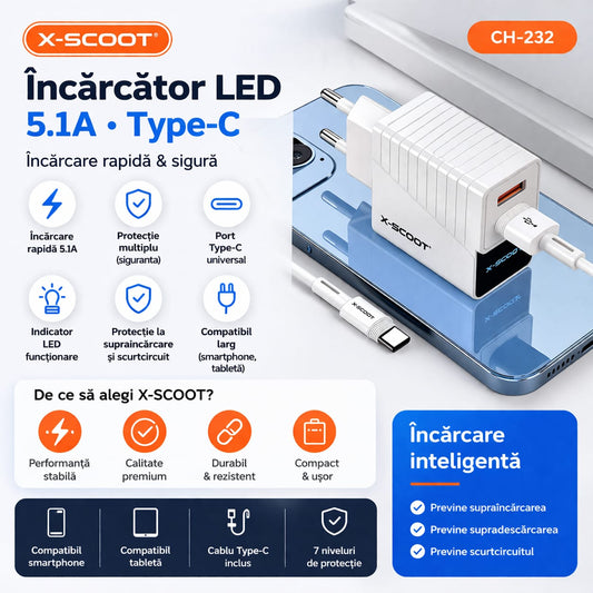 1+1 Incarcator USB TIP C, 2 porturi 5.1A-20W, compatibil Samsung, Honor, Huawei, Xiaomi etc