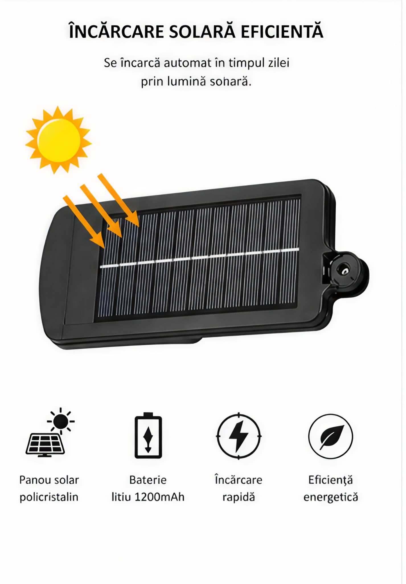 2+2 GRATUIT Lampa Solară Jortan cu 8 Celule – Iluminat Autonom cu Senzor de Mișcare