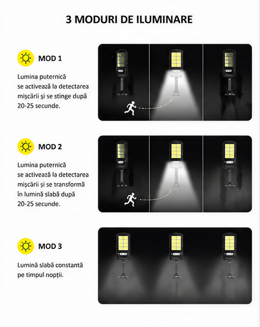 2+2 GRATUIT Lampa Solară Jortan cu 8 Celule – Iluminat Autonom cu Senzor de Mișcare