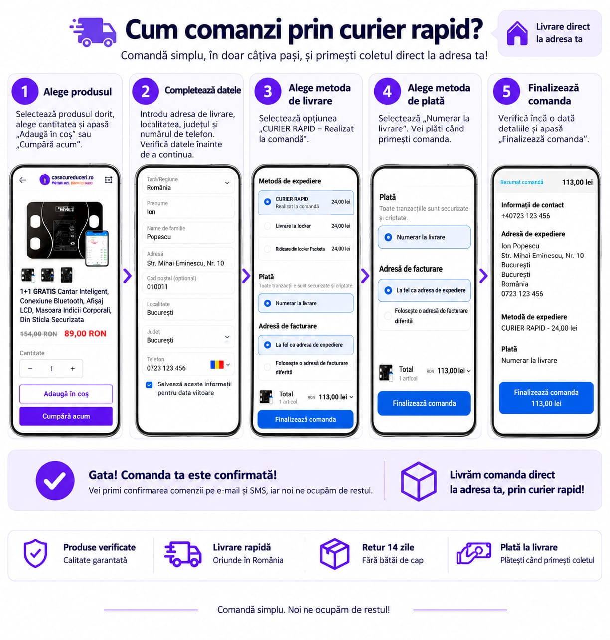 Cum comanzi prin curier rapid